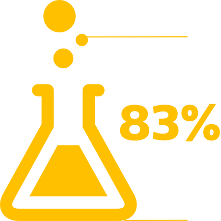 83 % des brassards de PNI contamin&eacute;s par des bact&eacute;ries