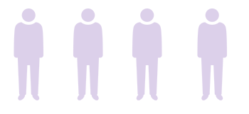 'Statistiques sur le Syndrome d'Apn&eacute;es Obstructives du Sommeil