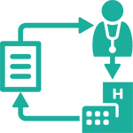ic&ocirc;ne solutions am&eacute;lioration processus cliniques