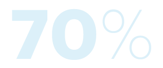 Icône “70 pourcent”