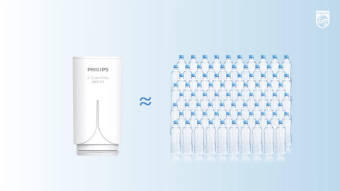 &Eacute;conomique et &eacute;cologique